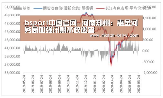 bsport中国官网-河南郑州:惠金河务局加强汛期水政巡查(图2) bsport中国官网